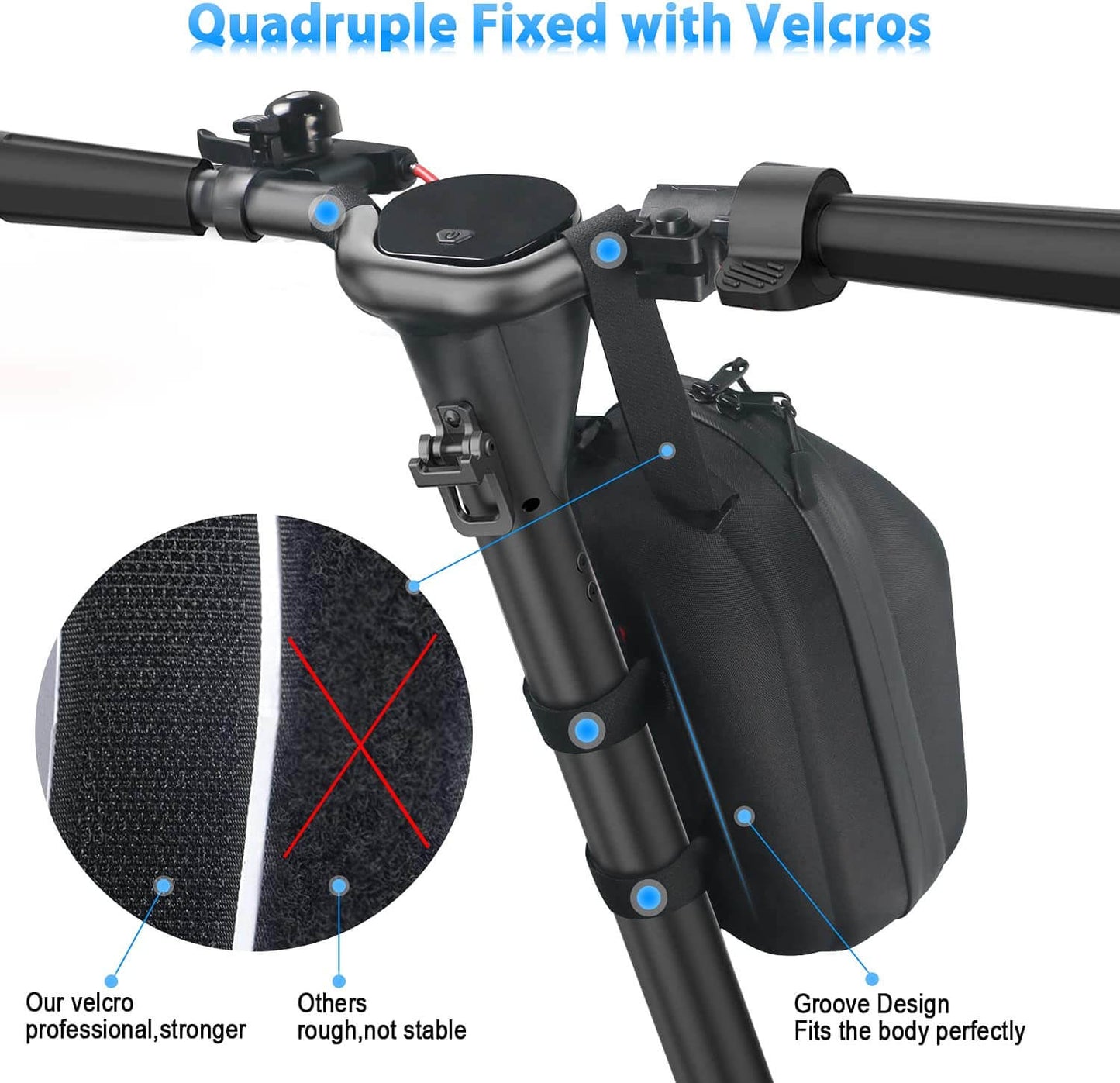 Urbanmax Scooter Bag, Waterproof Front Handlebar Bag