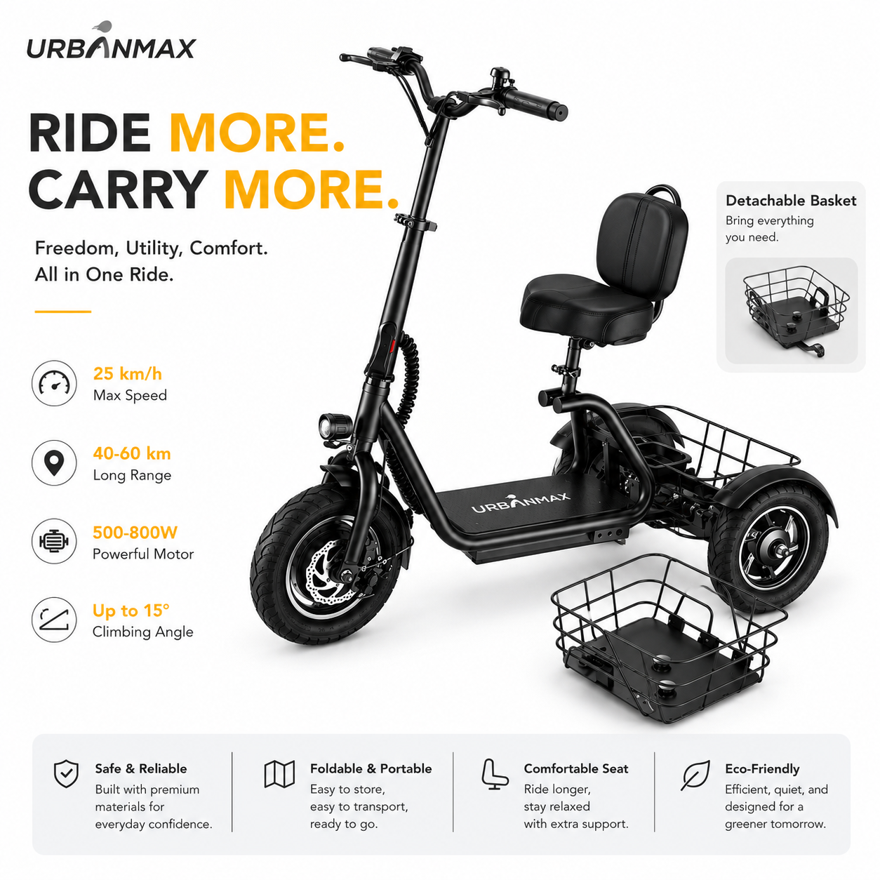 URBANMAX Tricycles Not Being Toys, 3-Wheel Electric Tricycle with Comfortable Seat, Detachable Basket, Wide Deck and Stable Adult Mobility Design, Black