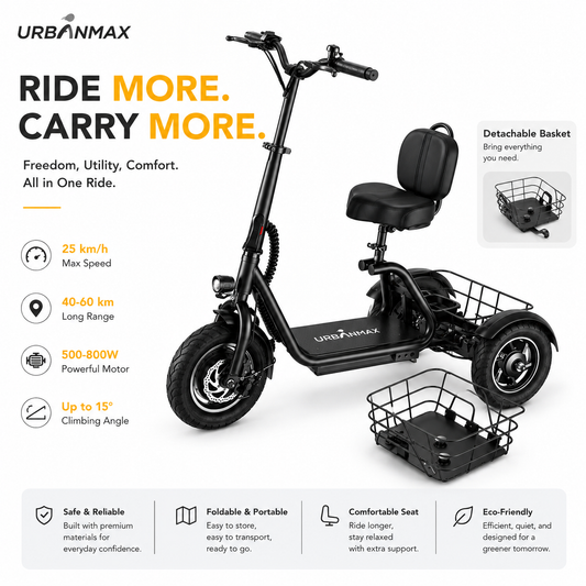 URBANMAX Tricycles Not Being Toys, 3-Wheel Electric Tricycle with Comfortable Seat, Detachable Basket, Wide Deck and Stable Adult Mobility Design, Black